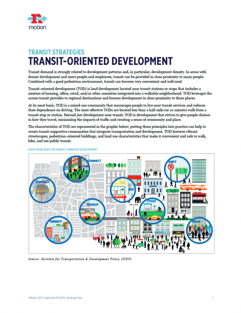 TransitOriented Development